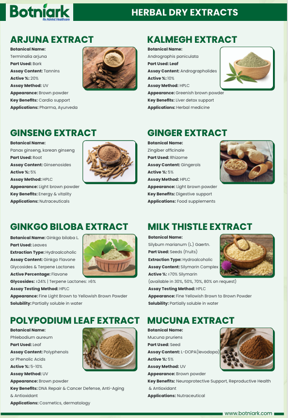 HERBAL DRY EXTRACTS