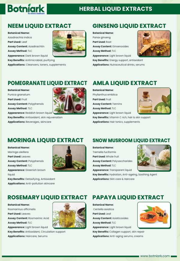 HERBAL LIQUID EXTRACTS