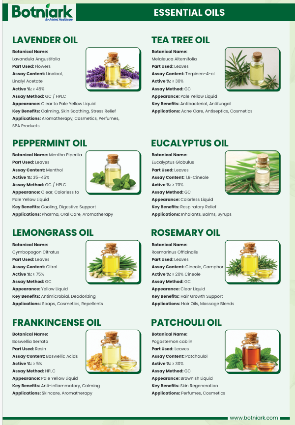ESSENTIAL OILS