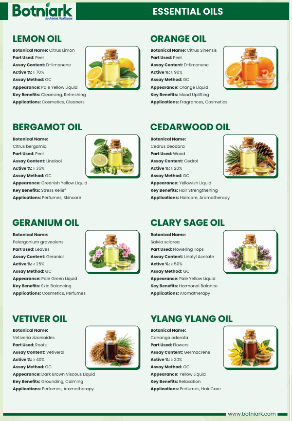 ESSENTIAL OILS