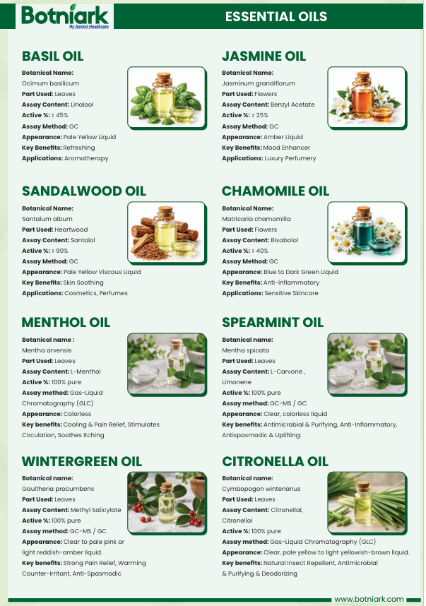 ESSENTIAL OILS
