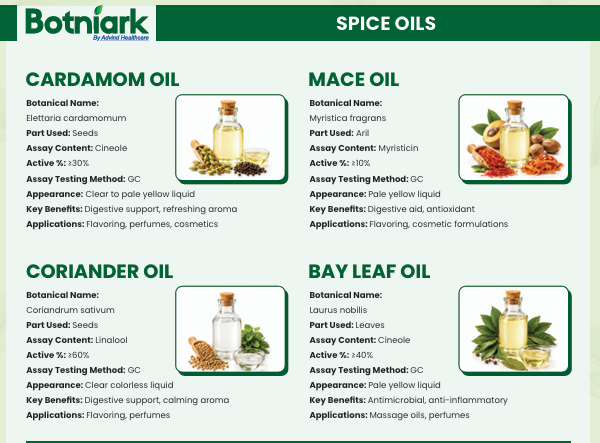 SPICE OILS
